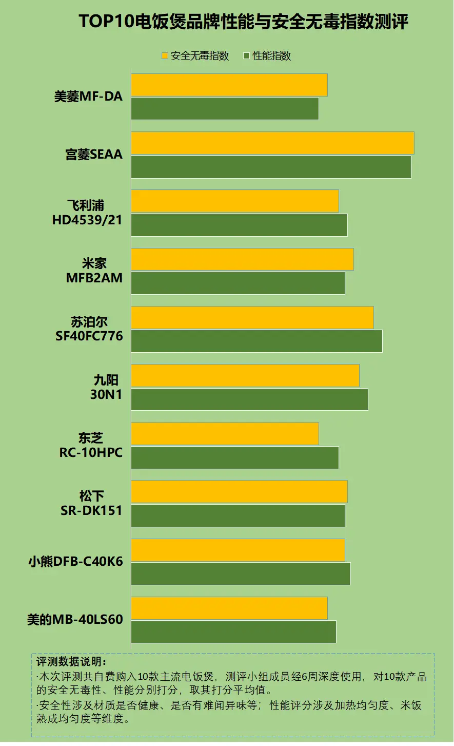 酷睿 i3-9320：小巧机身下的强大心脏，性能揭秘  第6张