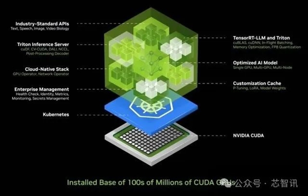 2006 年 NVIDIA 公司推出的 7300GT 显卡，性能卓越，价格亲民，引发热烈探讨  第9张