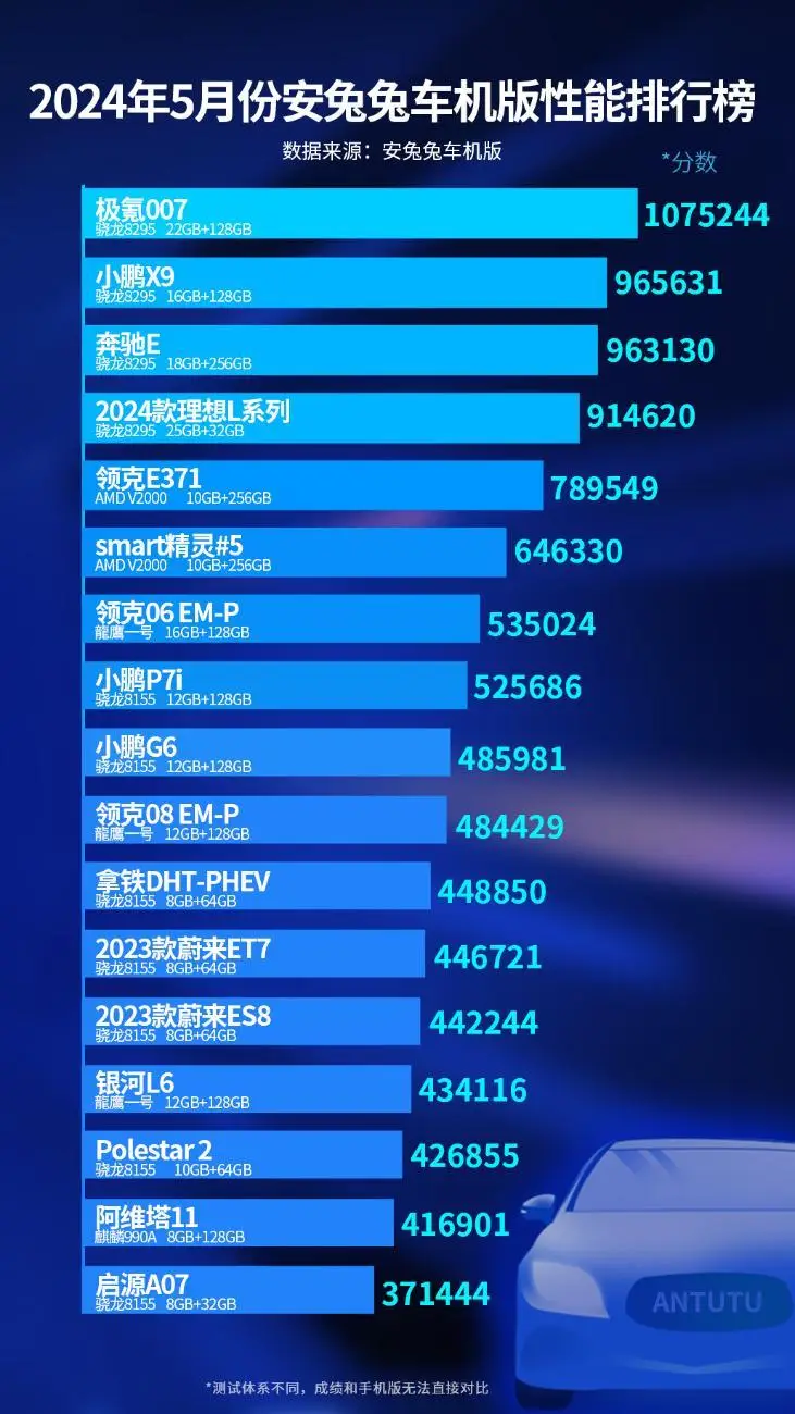 i7-5930K：性能之王，游戏工作两不误的未来超人  第1张