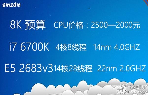 i7-5930K：性能之王，游戏工作两不误的未来超人  第4张