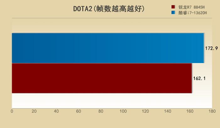 酷睿 i9-9900KF：性能怪兽，赋予计算机源源不断的生命力  第3张