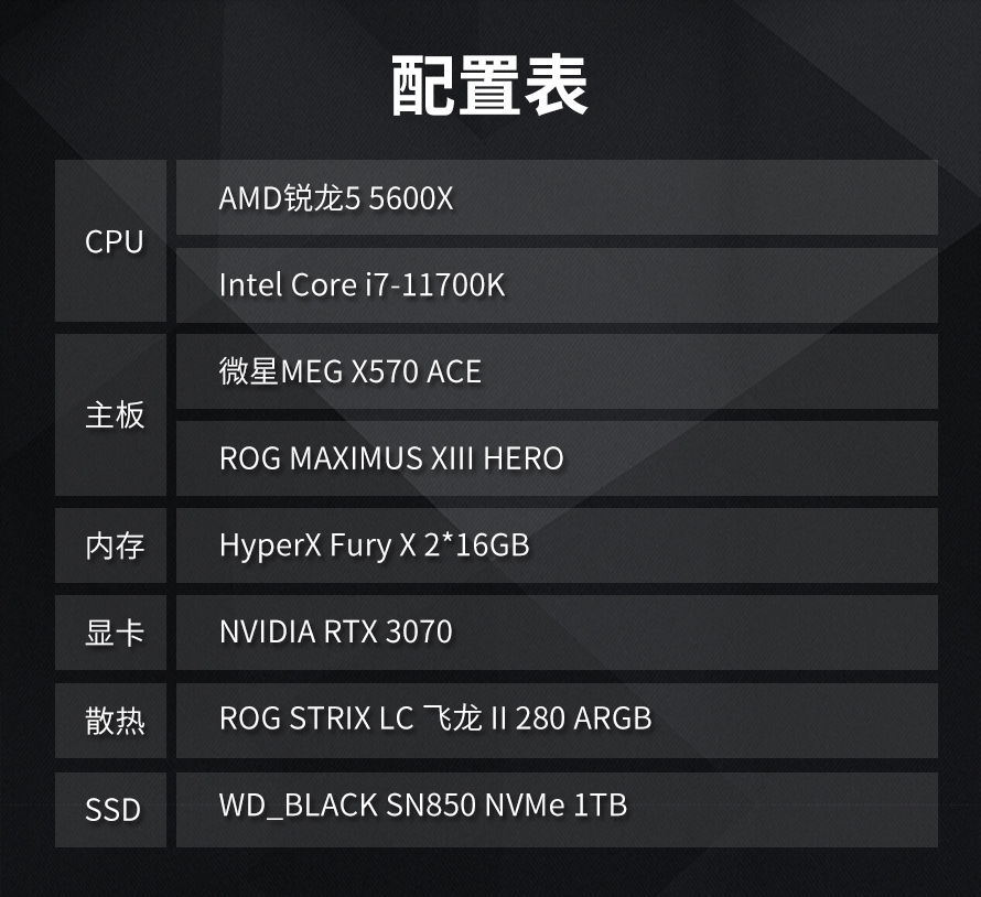 酷睿 i7-11700：小巧强大的处理器，颠覆数字化生活的速度奇迹  第3张