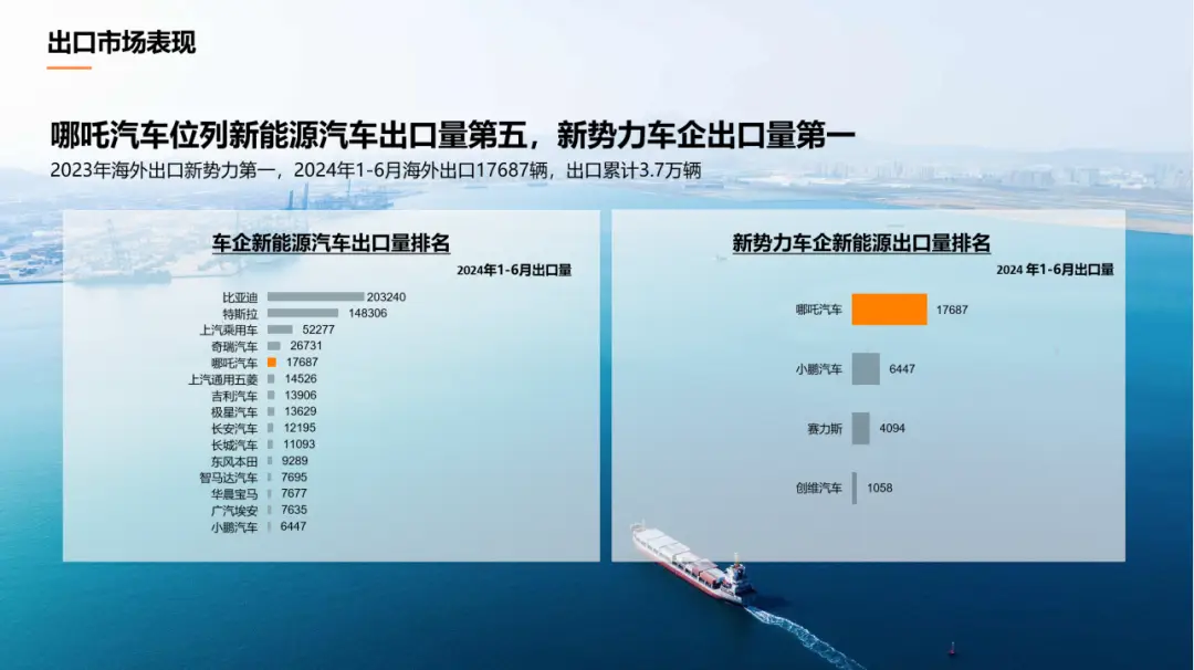 赛扬E3300 赛扬 E3300：风云激荡年代的电脑明星，性能表现令人叹为观止  第6张