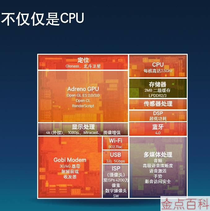 i3-6300 处理器：高性能与性价比的完美结合，你值得拥有  第3张