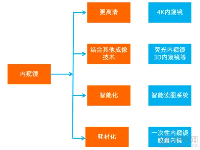 GT640 显卡：昔日性价比神器，能否应对 4K 屏幕的挑战？  第10张