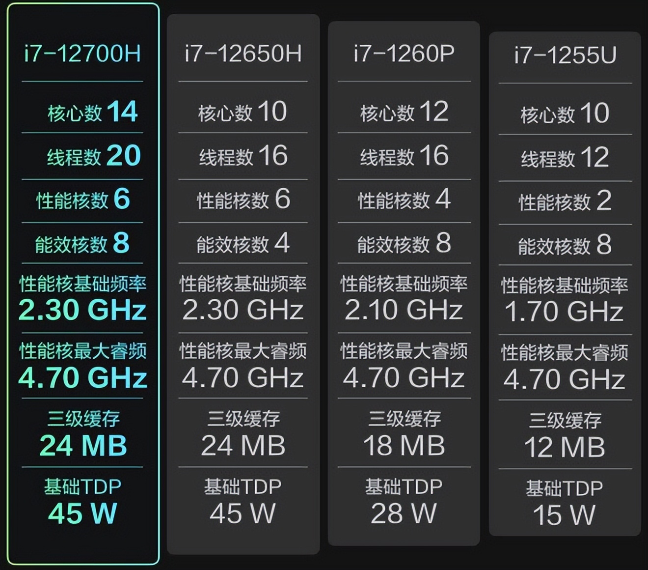 Intel 酷睿 i9-9900K：性能怪兽，无法抵挡的魅力，跑分高到让你怀疑人生