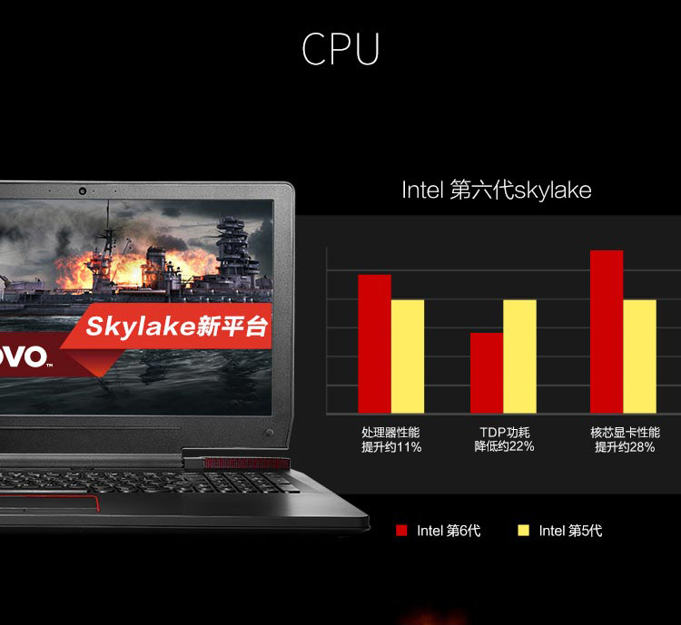 酷睿 i7-11700K：卓越芯片，激发对未来科技的无尽憧憬  第9张