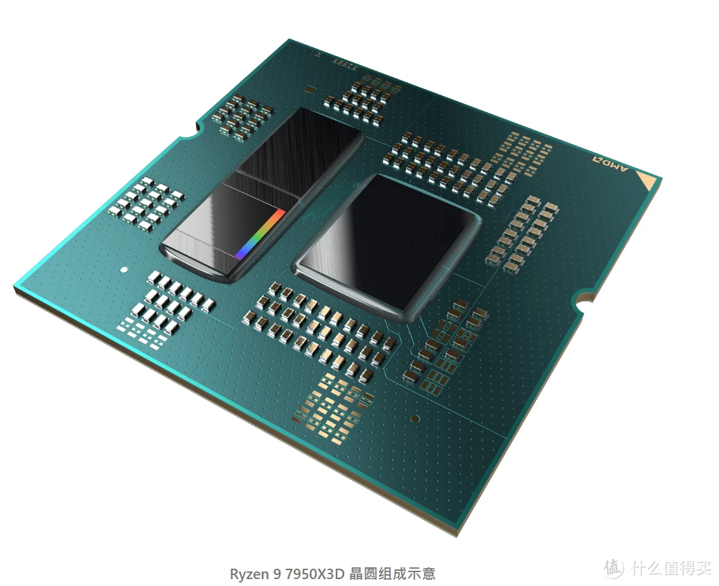 AMD 2200g 处理器与 GT440 显卡，让老旧计算机重获新生