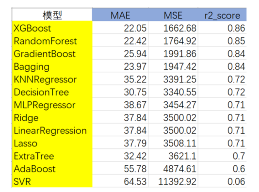 老旧 GT72VR 显卡升级，提升游戏体验的必要性探讨  第6张