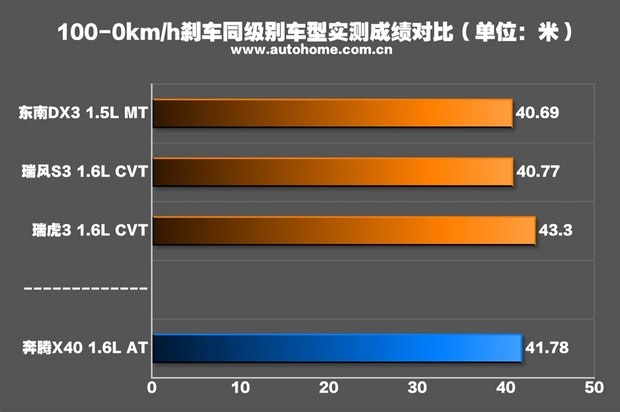 奔腾G5620 奔腾 G5620：英特尔经典处理器，速度与激情的完美结合  第6张