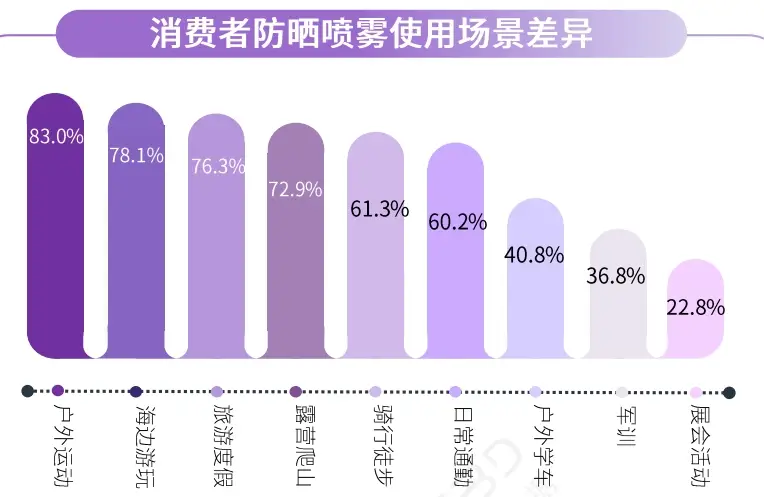 UEFI是什么鬼？GT730中低端市场占据一席之地