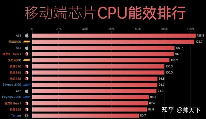 GT320M 显卡：小显存大能量，非高端 3D 游戏流畅运行的性价比之选  第2张