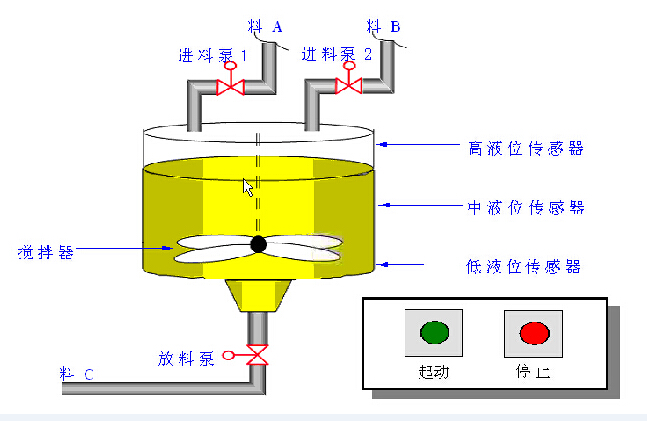 GT525M 显卡为何无法兼容 C 编程？原因竟是芯片设计不支持  第3张