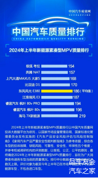 GT630：昔日显卡领域的璀璨明星，性能优越售价公道，引领游戏新潮流  第6张