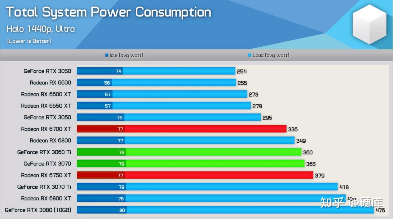 Intel 酷睿 i3-7100 处理器：性价比之选，性能卓越，市场立足的成功之道  第3张