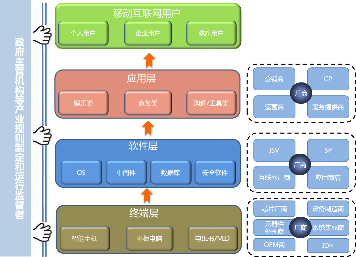 i7-3970X i7-3970X：2012 年旗舰级处理器，六核十二线程的颠覆性技术  第4张