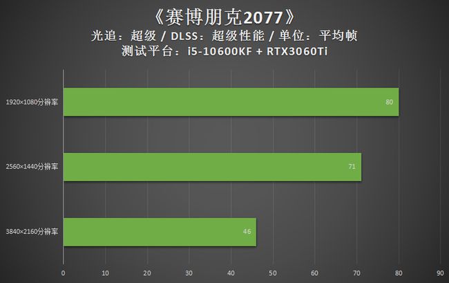 英特尔酷睿 i7-10700F：性能超群，畅玩各类游戏的绝佳选择  第7张