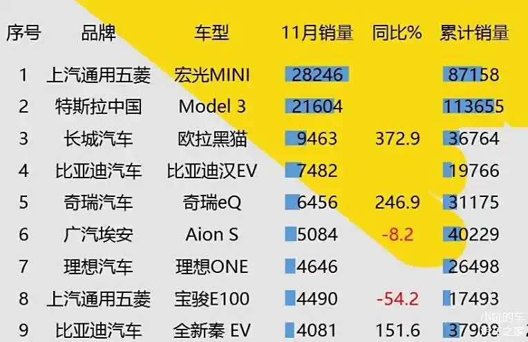 i7-3770 I7-3770：经典处理器，时代的烙印，科技的创新  第4张