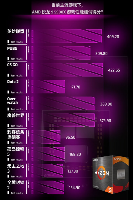 英特尔酷睿 i7-4790K：性能强劲，游戏无忧，传奇处理器的独特魅力  第5张