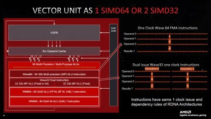 GT640 显卡与 Windows10 操作系统的兼容性探讨  第4张