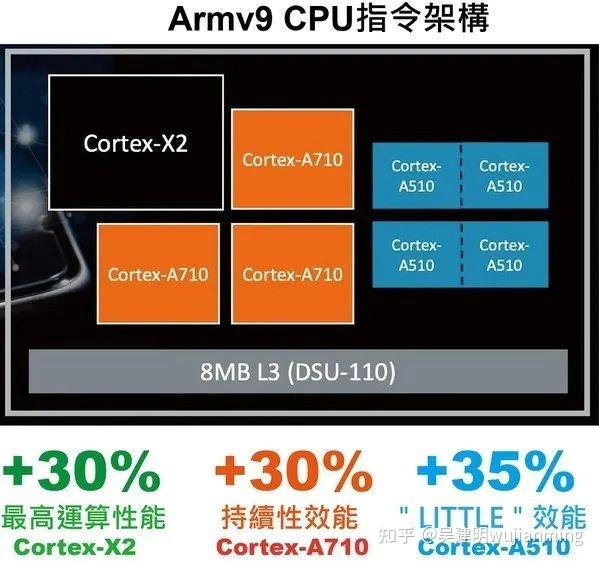 i7-4771：卓越硬件设备背后的情感记忆与性能震撼  第6张