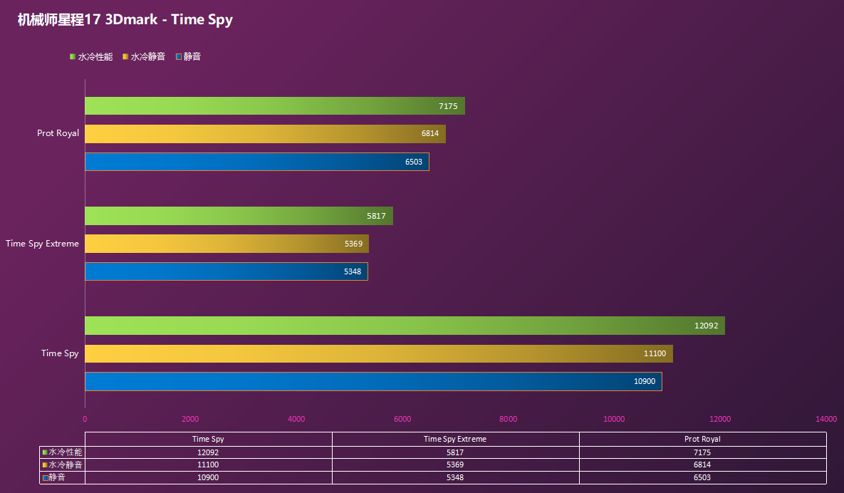 英特尔酷睿 i9-10900K：游戏与创意工作者的卓越之选  第7张