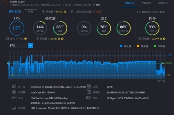 游戏与图形处理器领域：挑选顶级显卡，拓宽眼界，改变生活