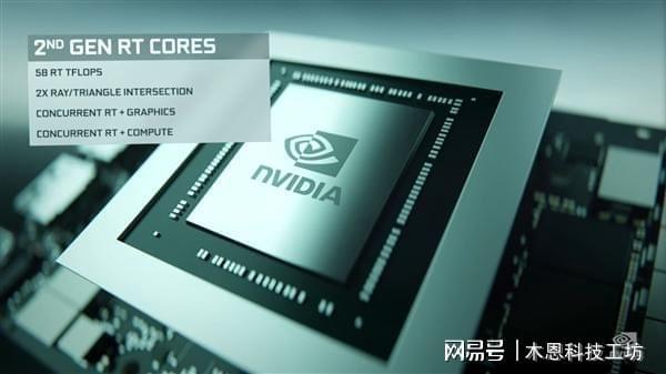 NVIDIA GTX755M 显卡：昔日中端翘楚，今面临挑战  第5张