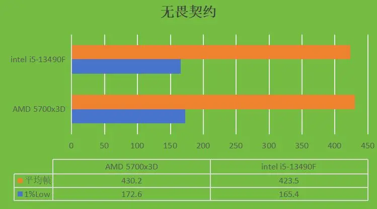 i5-3470 Inteli5-3470：见证历史的经典处理器，魅力与影响  第1张