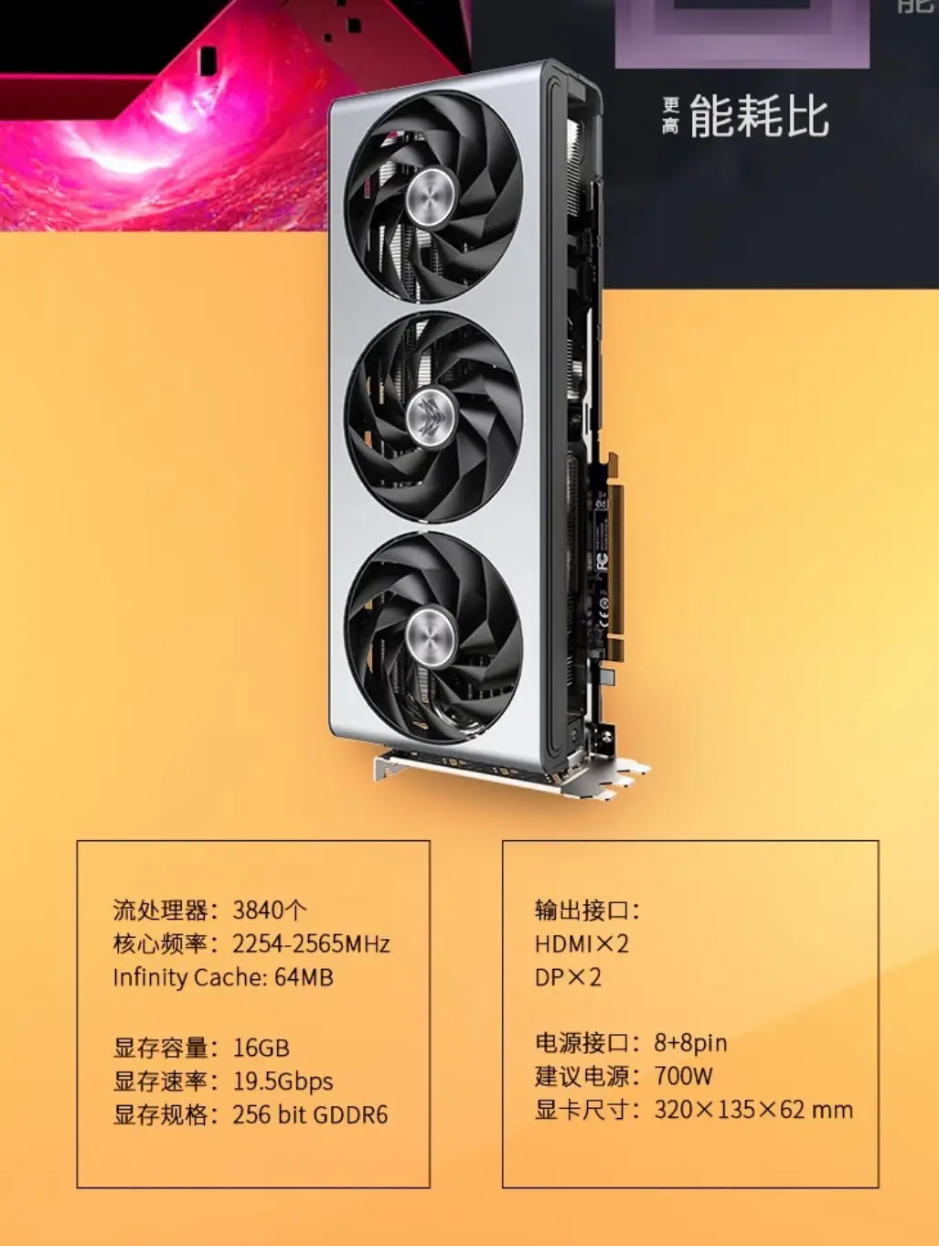 GT610 显卡性能回顾：低能耗散热佳，能否满足游戏需求？  第4张