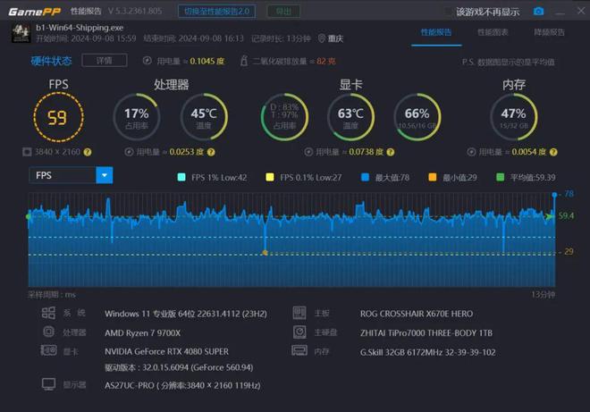 酷睿 i7-7700K：性能之王，游戏迷和 DIY 电脑发烧友的挚爱之选  第3张