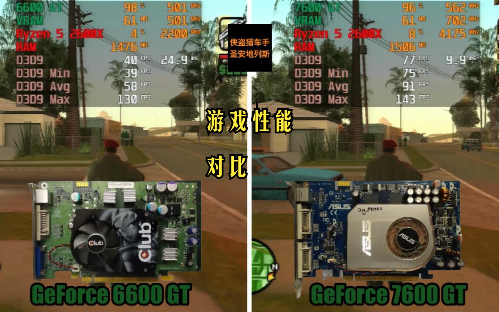 GT9600 显卡：虽已过时，但性能卓越，深度解析其真实水平  第9张