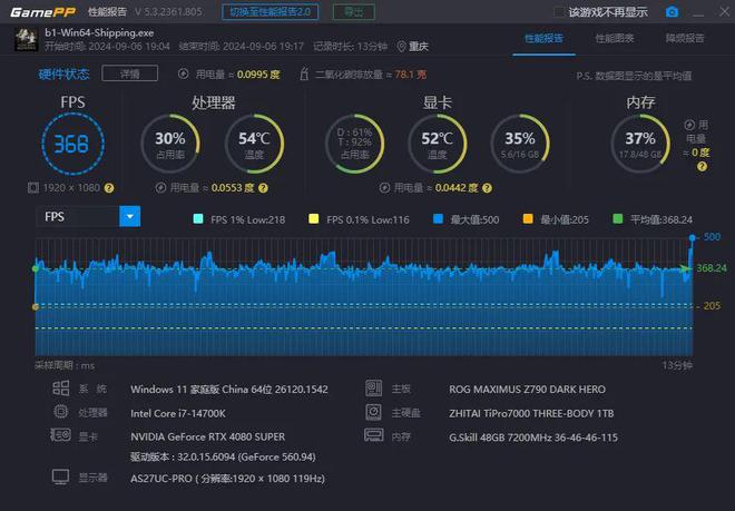 酷睿 i7-13700K：游戏爱好者的高性能信仰，卓越性能畅玩各类游戏  第2张