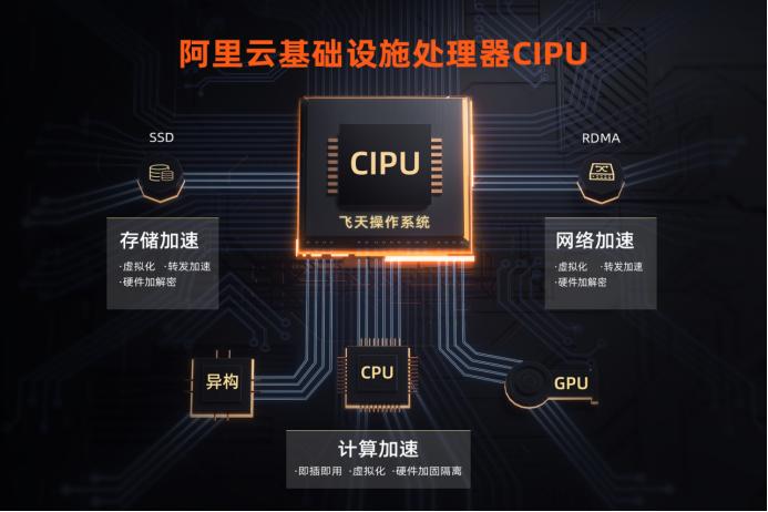 i3-4130T i3-4130T：低能耗高性能，日常使用的完美平衡处理器  第5张