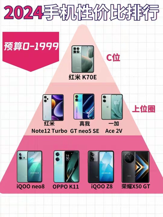 GT6100 显卡：轻量级工作的理想选择，能否替代独立显卡？  第6张