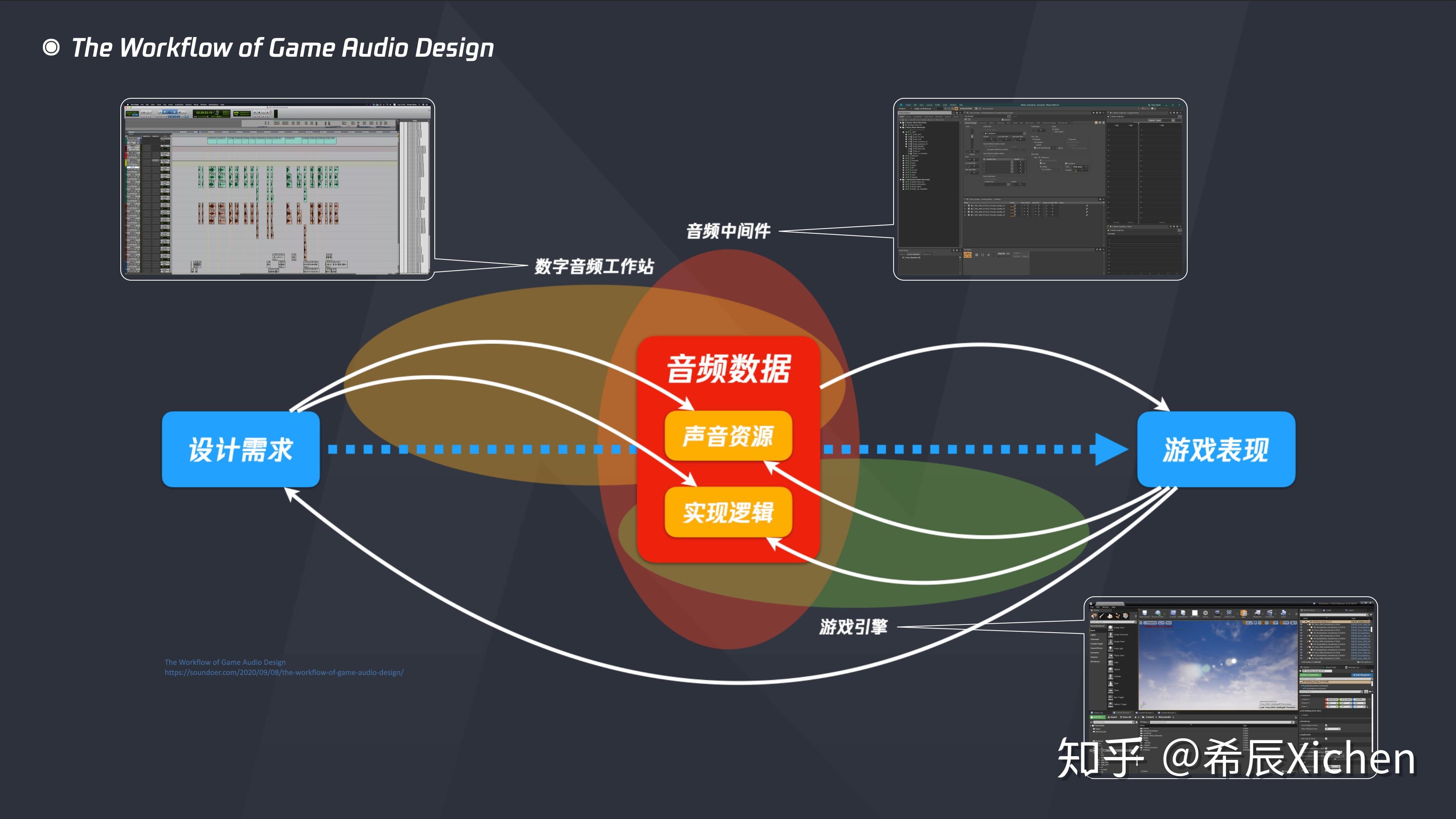 英特尔 i5-3570K：一款传奇处理器的光辉历程与卓越性能  第1张