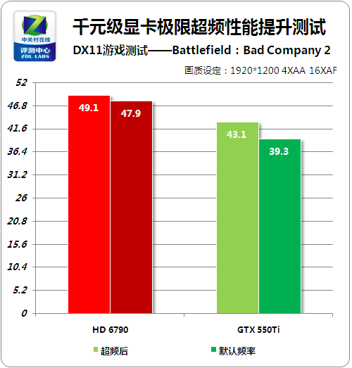 NVIDIAGeForceGTX750Ti：昔日显卡辉煌，游戏玩家梦寐以求之物  第7张