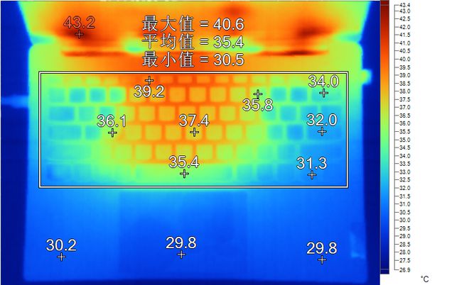 轻松应对办公娱乐，酷睿i5-8400性能全面解析  第5张