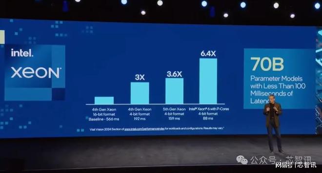 i7-3930K 揭秘I7-3930K：经典处理器的逆袭之路  第6张