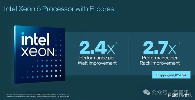 i7-3930K 揭秘I7-3930K：经典处理器的逆袭之路  第8张