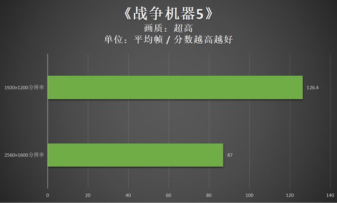 英特尔震撼发布！酷睿i7-9800X火爆登场，高性能计算首选  第6张