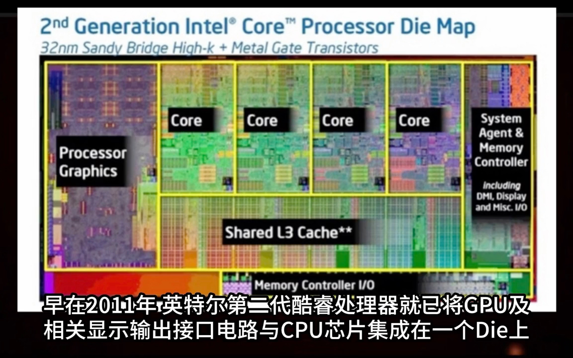 英特尔震撼发布！酷睿i7-9800X火爆登场，高性能计算首选  第7张