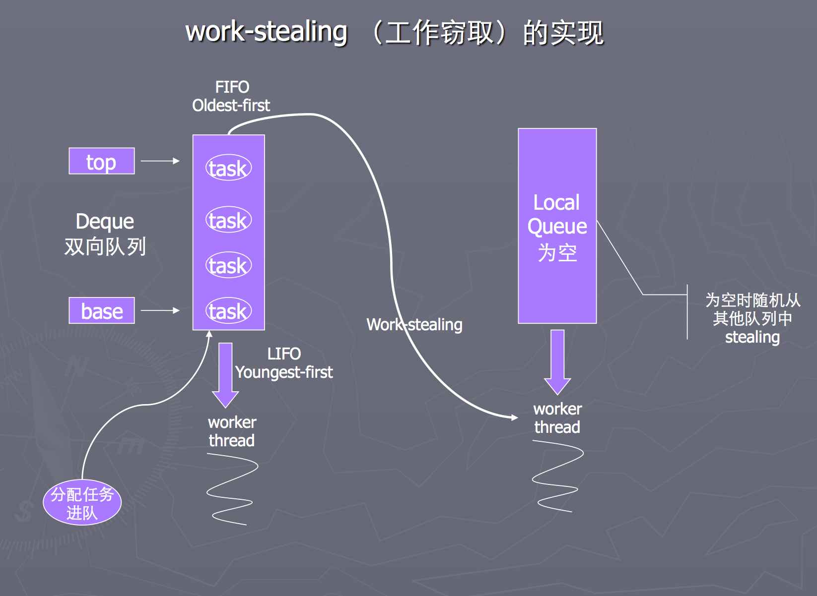 i3-4330 i3-4330处理器解密：性能超群，轻松应对办公需求  第5张