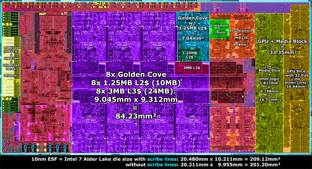 i3-4330 i3-4330处理器解密：性能超群，轻松应对办公需求  第7张