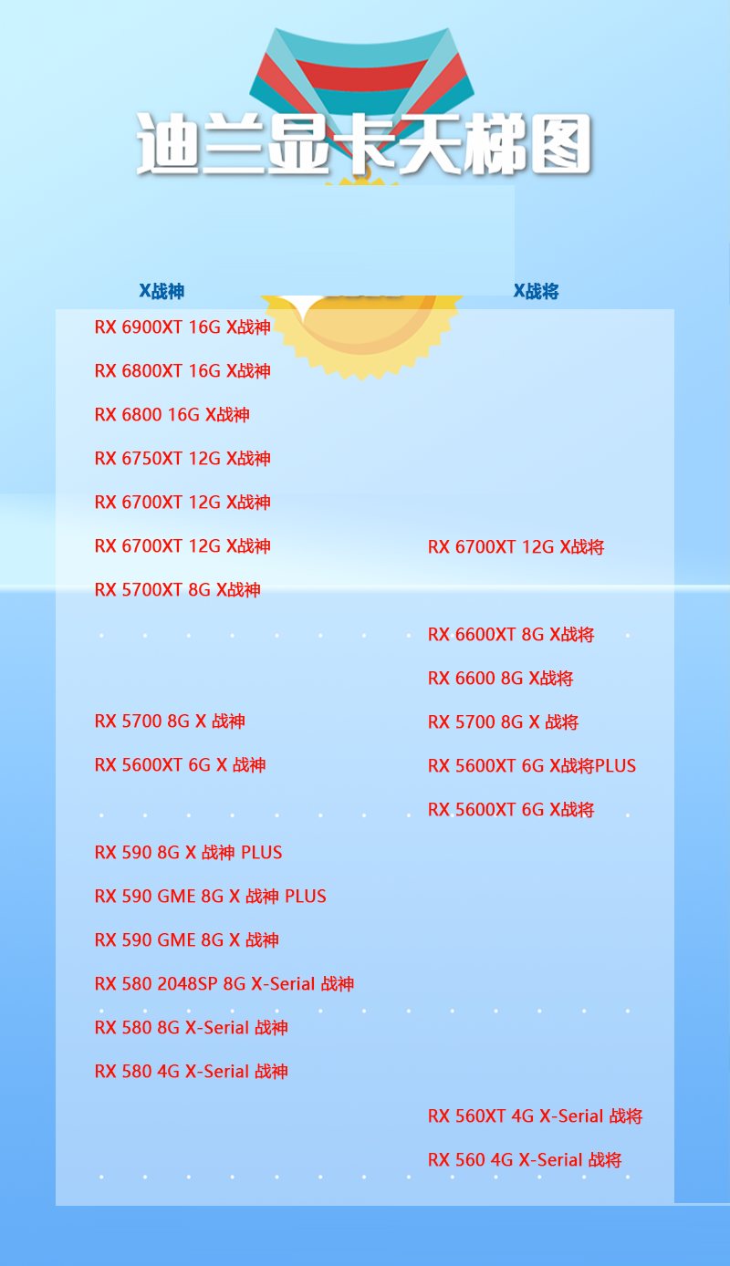 GT9800 vs 2GB显卡：性能大PK，老旧架构VS尖端科技  第6张