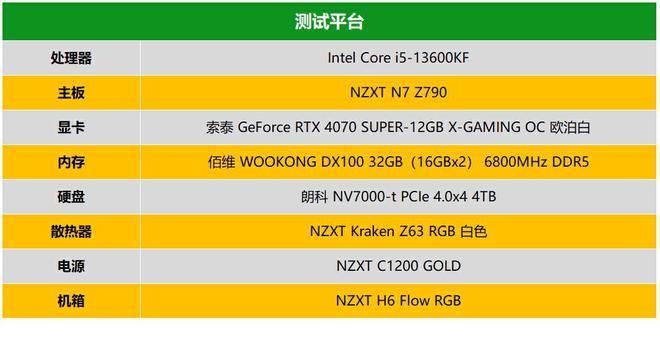 揭秘铭鑫GT430显卡：性能对比、市场地位全揭秘  第2张