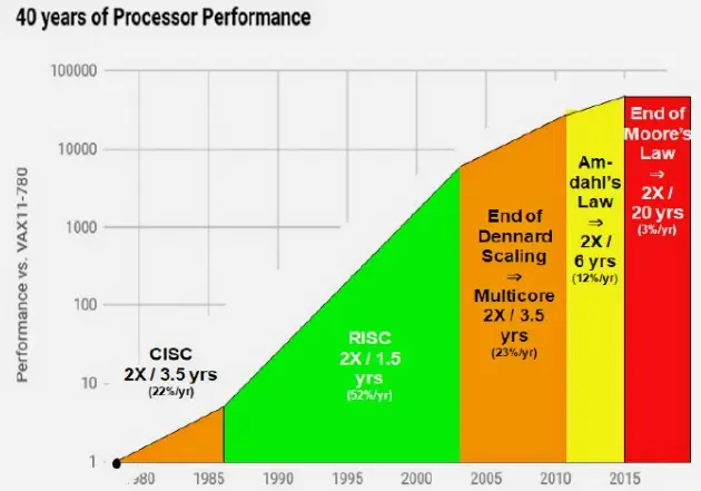 i3-4130T：办公利器！高性能低功耗，家庭娱乐神器  第4张