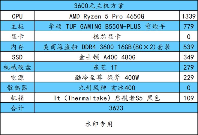 GT700M显卡：曾经的王者如今何去何从？  第4张