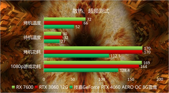 NVIDIA显卡大揭秘：GT vs. GF，性价比还是专业性能？  第4张