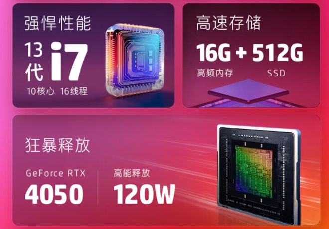 GT720 vs. GTX750Ti：哪款显卡才是你的最佳选择？  第3张